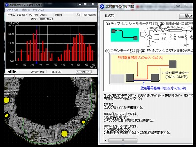 バイパスコンデンサの最適配置で放射ノイズを抑制